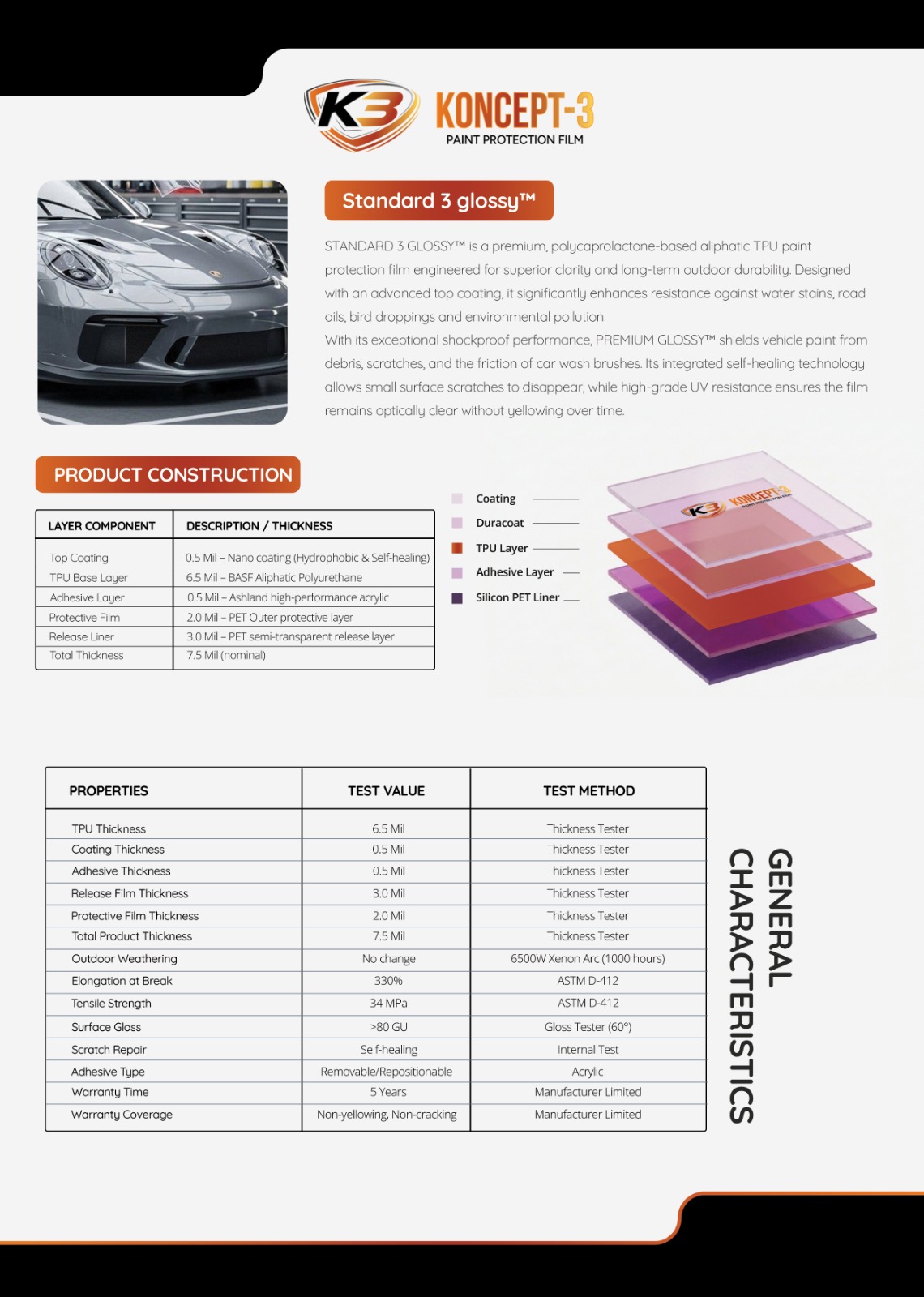 Standard 3 Glossy spec sheet